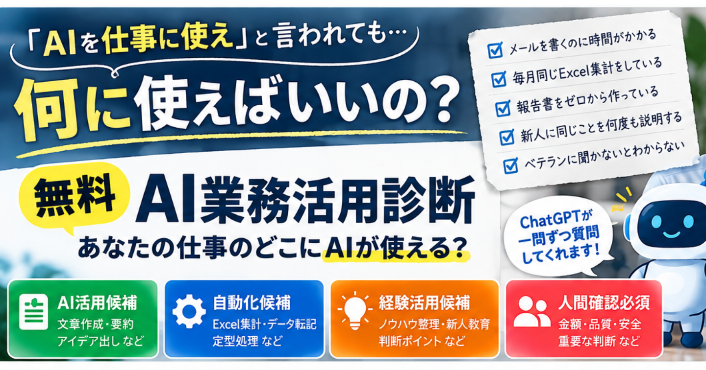 「AIを仕事に使え」と言われても、何に使えばいいの？