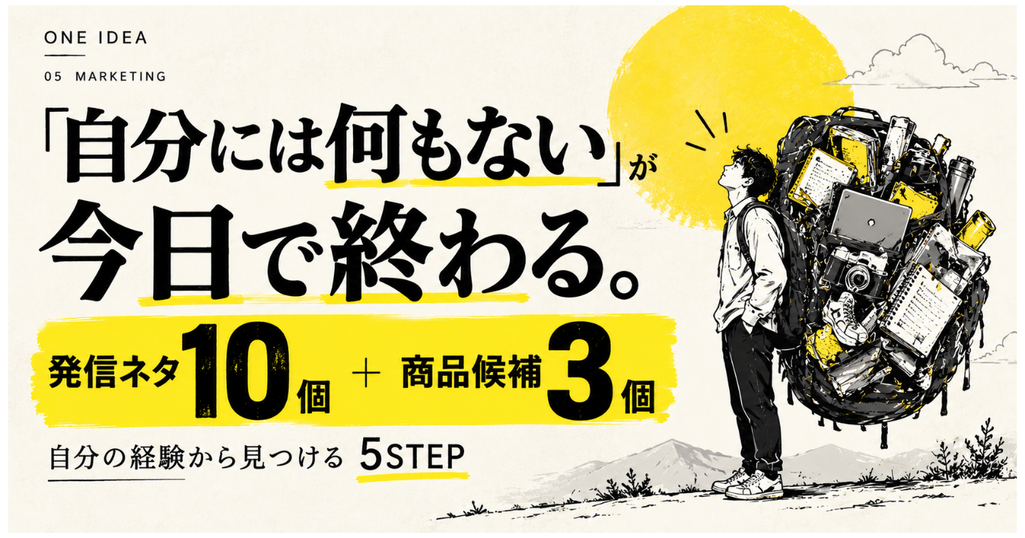 「自分には何もない」が今日で終わる。発信ネタ10個＋商品候補3個を見つける5STEP