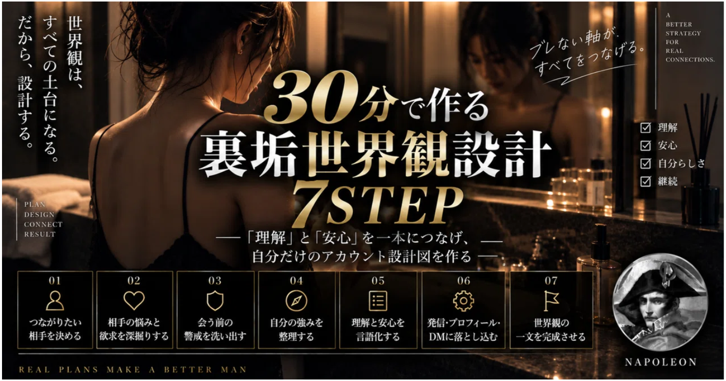 30分で作る 裏垢世界観設計7STEP　「理解」と「安心」を一本につなげ、自分だけのアカウント設計図を作る