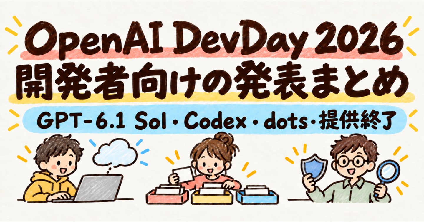 OpenAI DevDay 2026 の開発者向けまとめ：GPT-6.1 Sol、Codex Security、dots、提供終了の期限