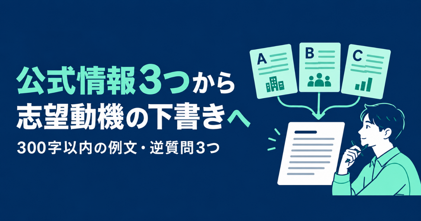 企業HPを読んだのに志望動機が書けない人へ｜公式情報3つから下書きと逆質問を作る