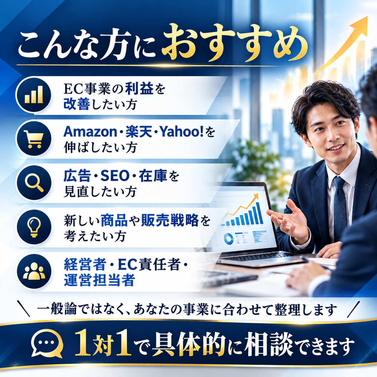 売上ではなく「利益」を増やすEC経営相談｜Amazon・楽天・Yahoo!｜仕入れ・SEO・広告・送料・在庫まで対応