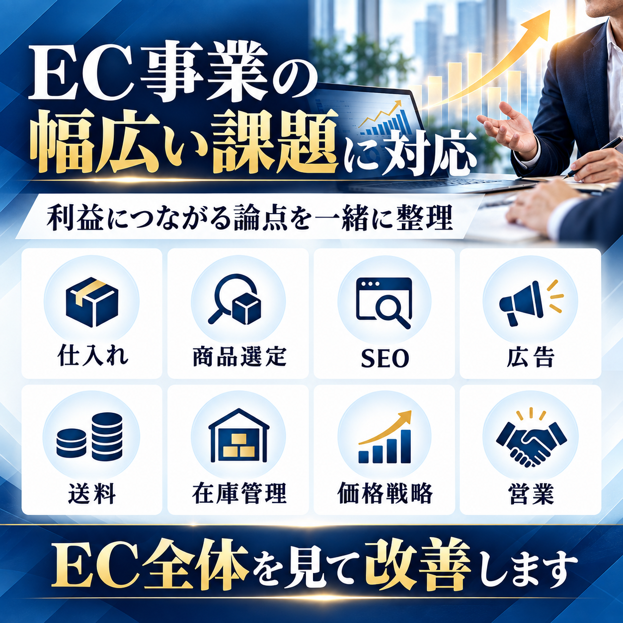 売上ではなく「利益」を増やすEC経営相談｜Amazon・楽天・Yahoo!｜仕入れ・SEO・広告・送料・在庫まで対応