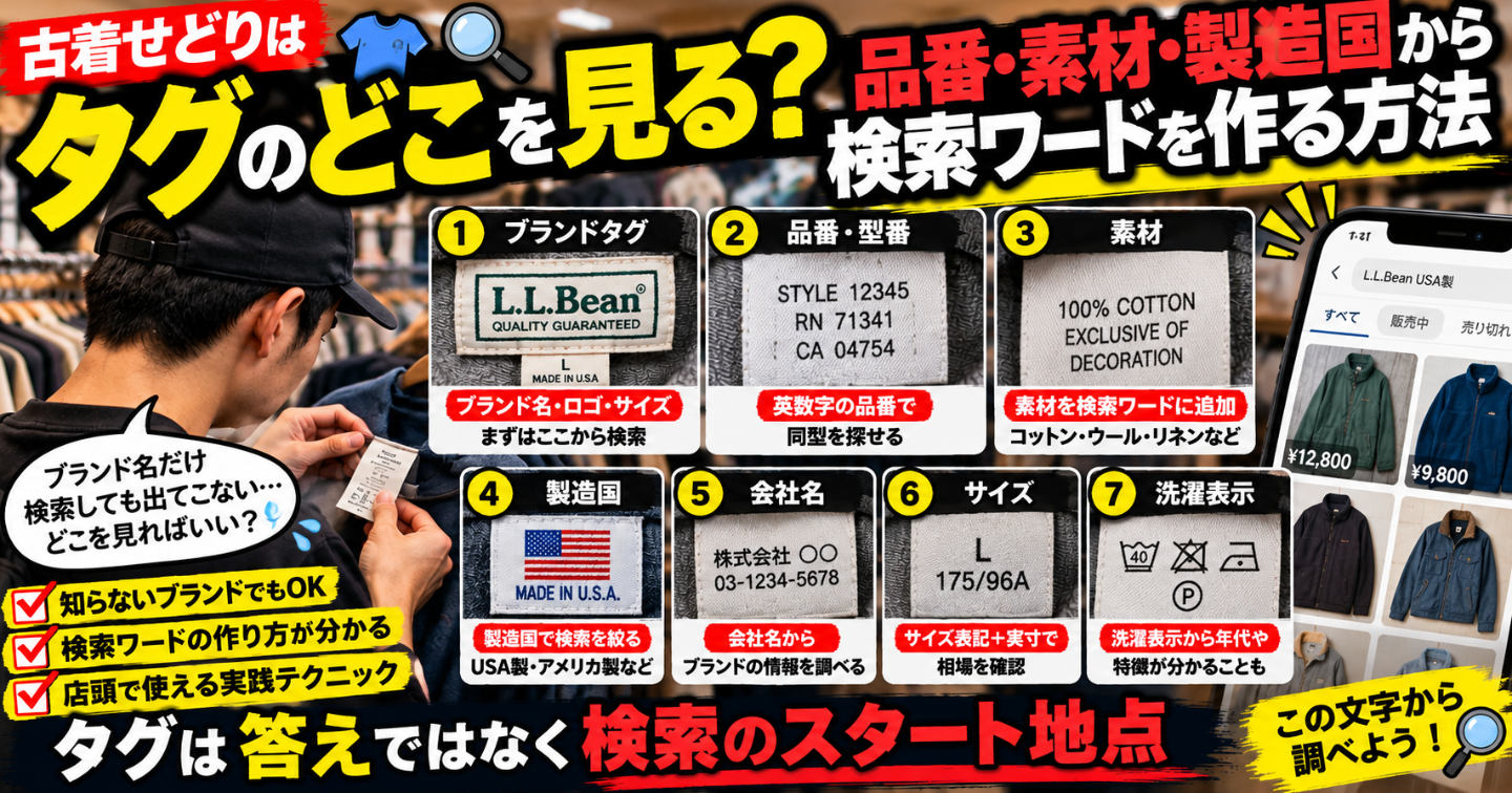 🏷️ 古着せどりはタグのどこを見る？品番・素材・製造国から検索ワードを作る方法