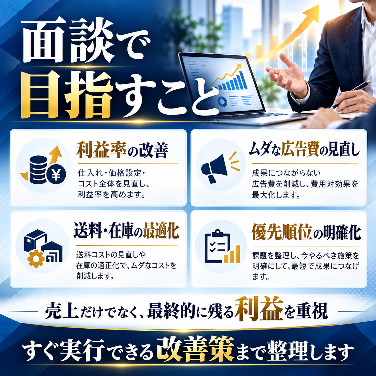 売上ではなく「利益」を増やすEC経営相談｜Amazon・楽天・Yahoo!｜仕入れ・SEO・広告・送料・在庫まで対応