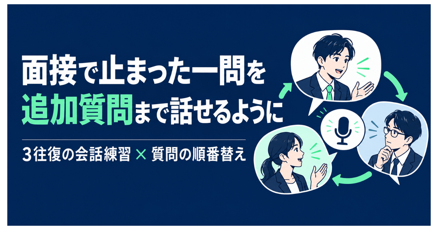 面接で止まった一問を、追加質問まで話せるようにする練習｜3往復の会話例と順番替えワーク