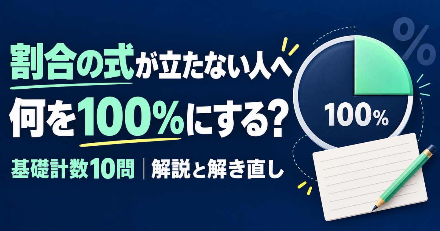 割合の式が立たない人へ｜何を100％にするかから解く就活の基礎計数10問