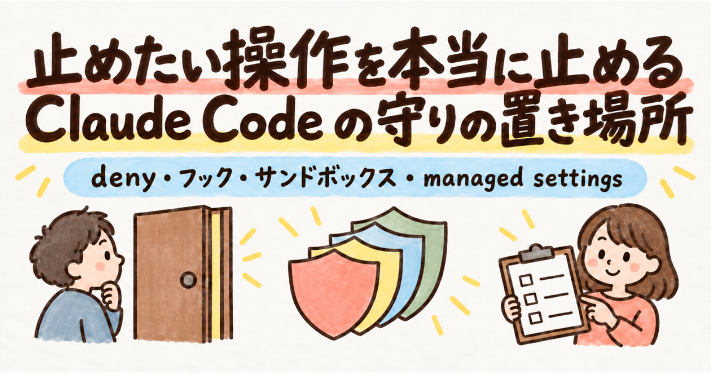 Claude Code で止めたい操作を本当に止める：deny・フック・サンドボックスの選び方と置き場所を操作ごとに決める