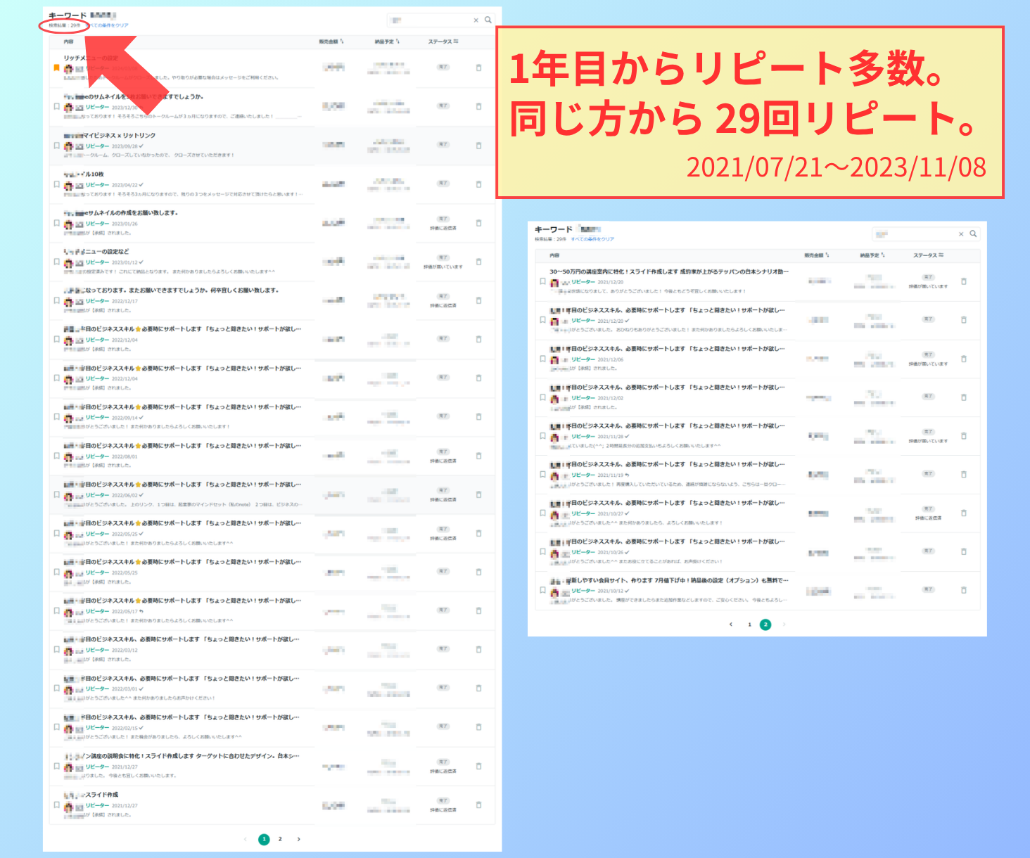 【ココナラ戦略★個別アドバイス】高単価＆依頼が来る仕組みを作る！｜開始半年で月81万、実績400件以上