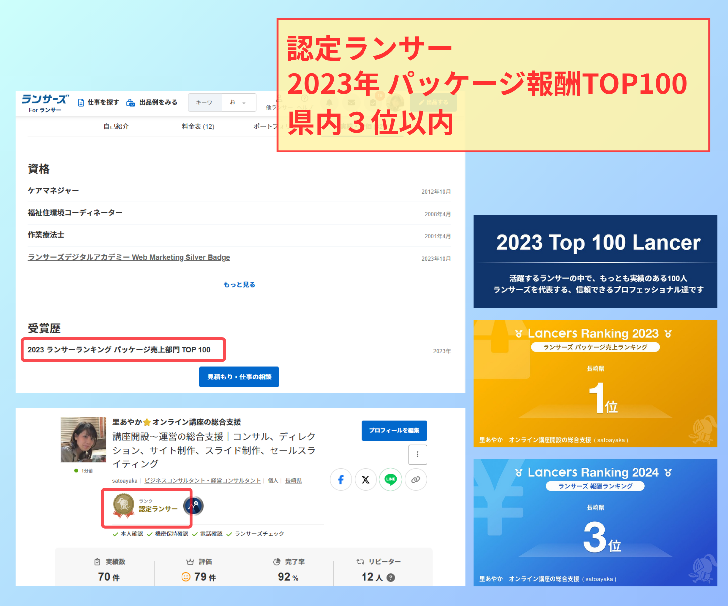 【ココナラ戦略★個別アドバイス】高単価＆依頼が来る仕組みを作る！｜開始半年で月81万、実績400件以上