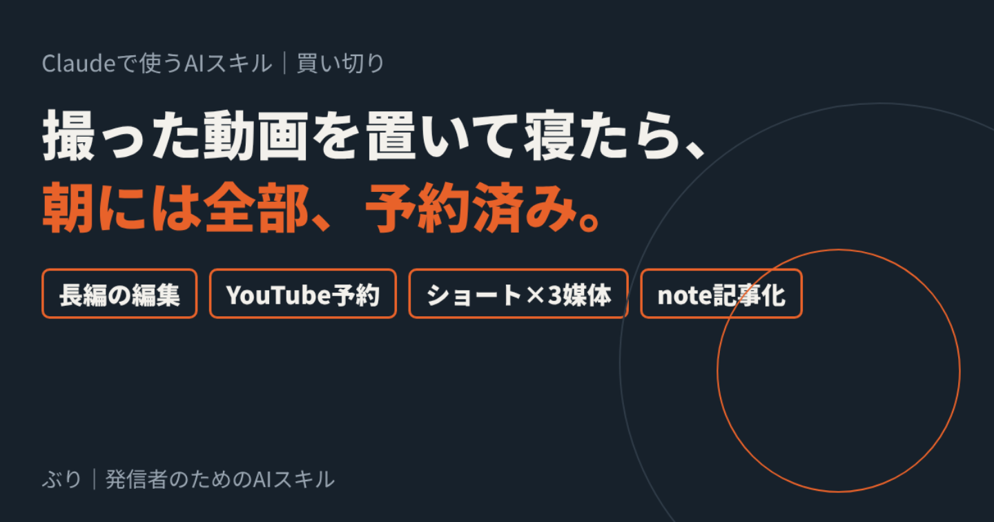 撮った動画を置いて寝たら、朝には全部予約済み｜長編編集→YouTube予約→ショート3媒体→note記事化をClaudeに任せるスキル