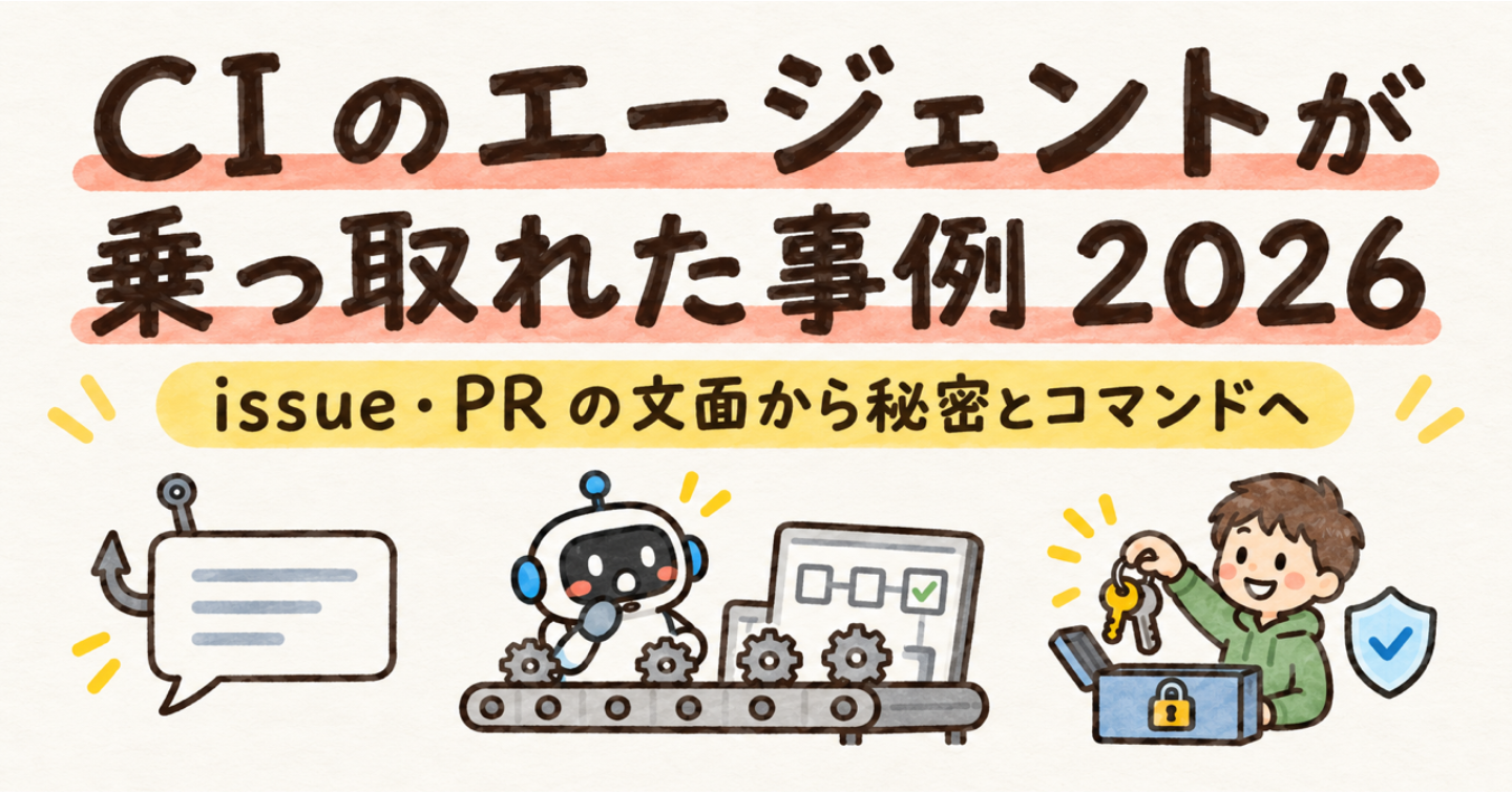 CI のコーディングエージェントが乗っ取れた事例（2026年）：Claude Code・Gemini CLI・Codex・Copilot