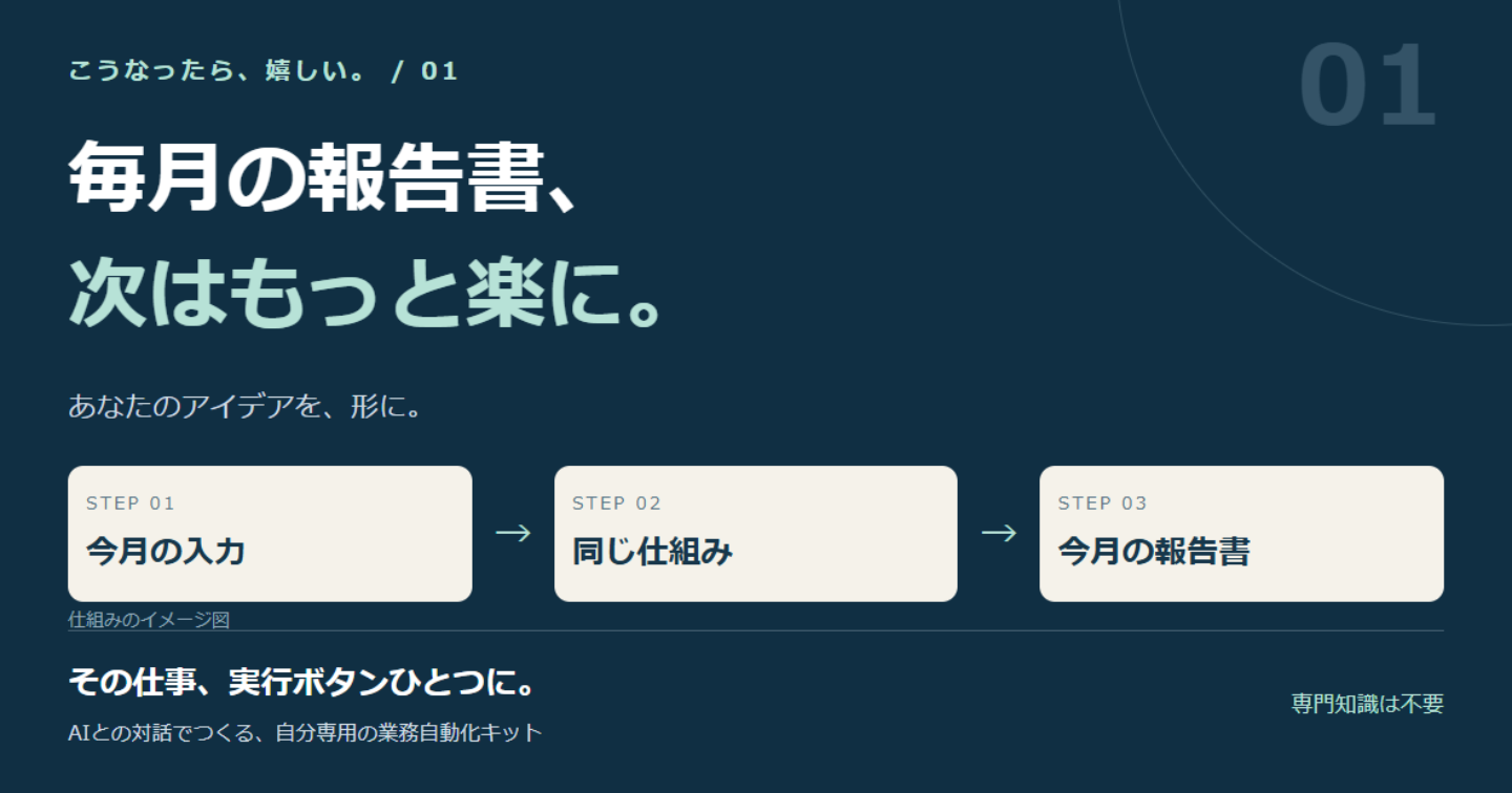 月次報告書の自動化は「毎回変わるもの」を分けるところから
