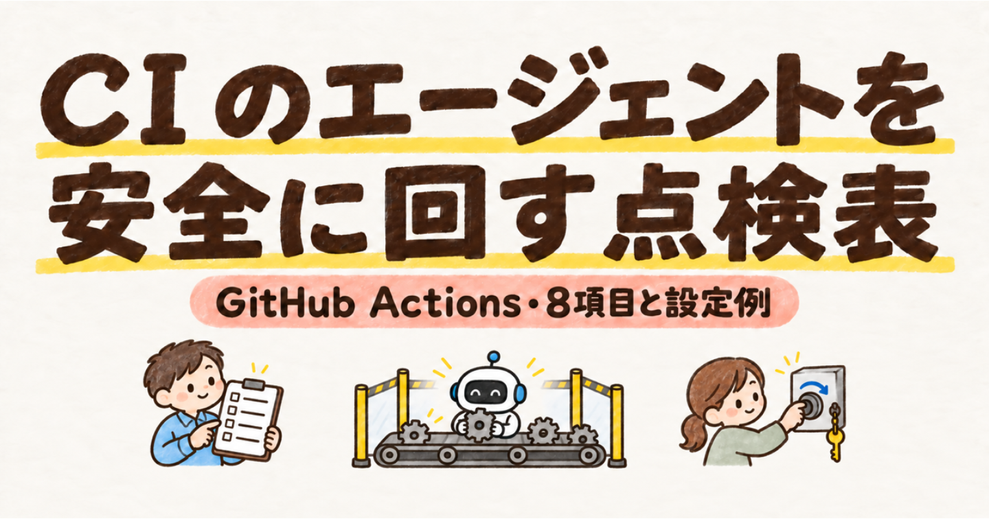 GitHub Actions でコーディングエージェントを安全に回す：信頼できない入力・トークンの権限・使えるツールを絞る点検表
