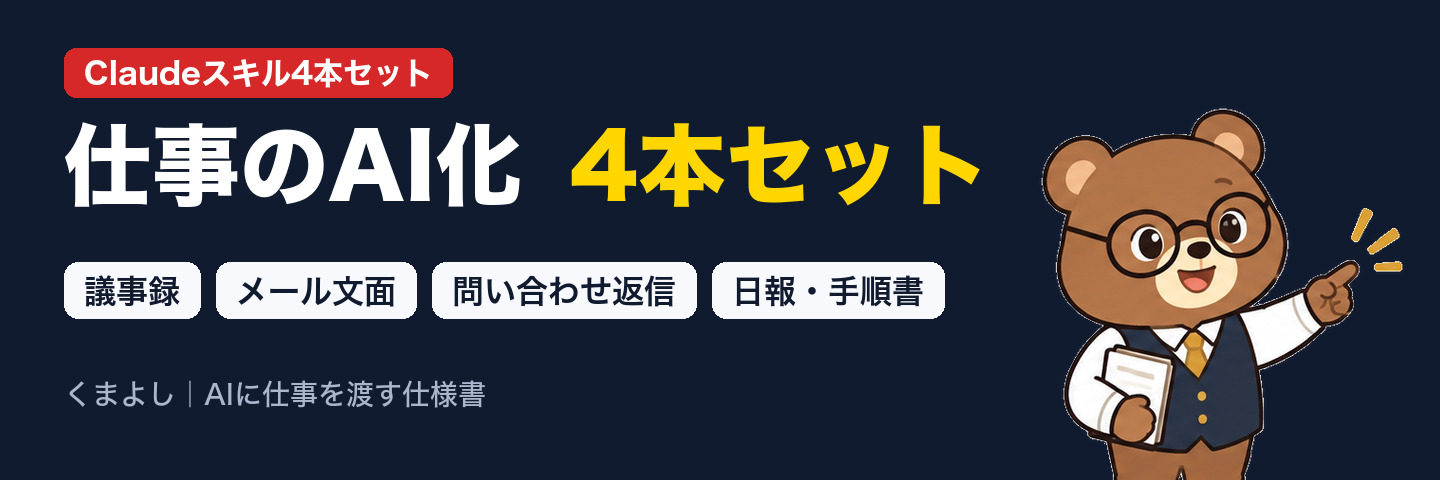 仕事のAI化 4本セット｜議事録・メール文面・問い合わせ返信・日報手順書｜Claudeスキル同梱