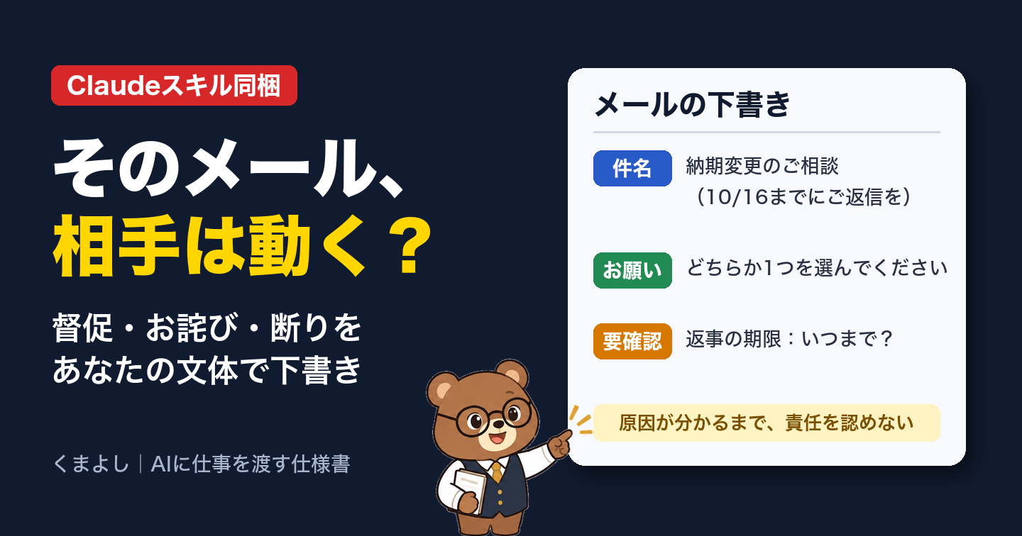 メール文面スキル｜督促・お詫び・断りを「相手が動く形」で下書き｜Claudeスキル同梱
