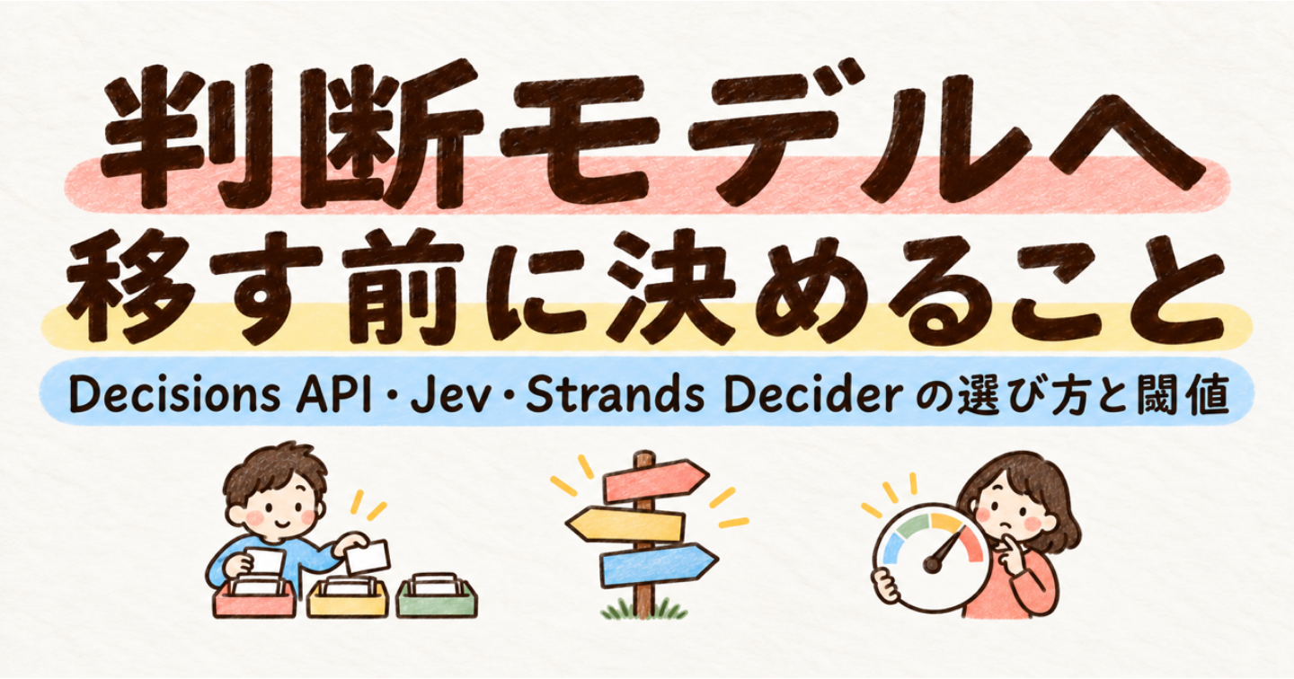 LLMの分類を判断モデルへ移す前に：OpenAI Decisions API・Jev・Strands Deciderの選び方と閾値の決め方