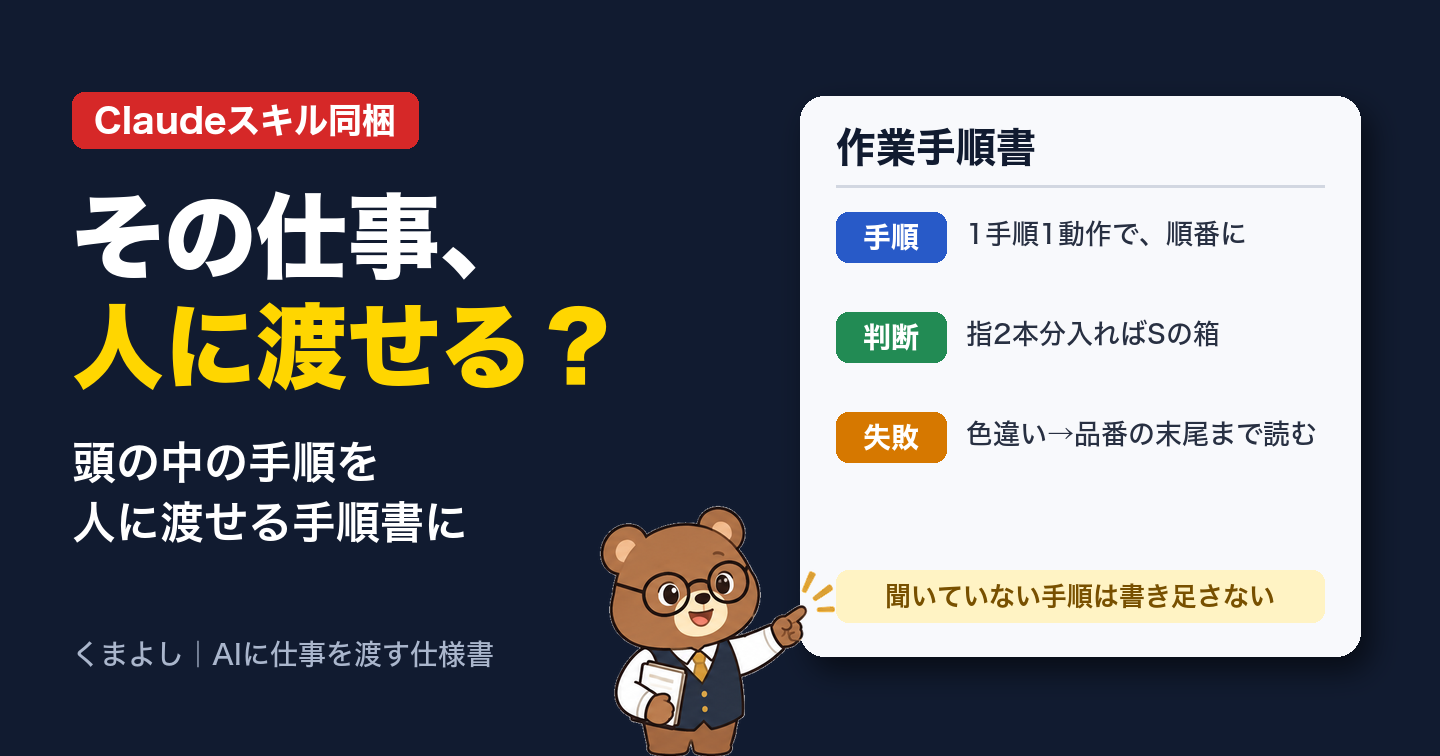 日報・手順書スキル｜頭の中の手順を「人に渡せる手順書」に｜Claudeスキル同梱