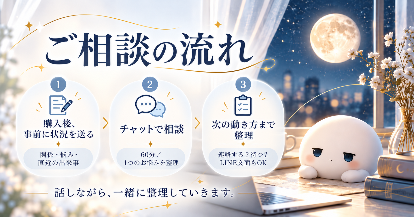 【10/12まで限定】恋愛個別相談｜1つのお悩みを一緒に整理します🌙