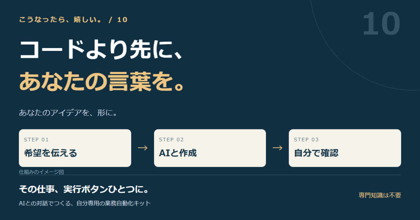 プログラミングの専門知識なしで始める、AIとの自動化づくり