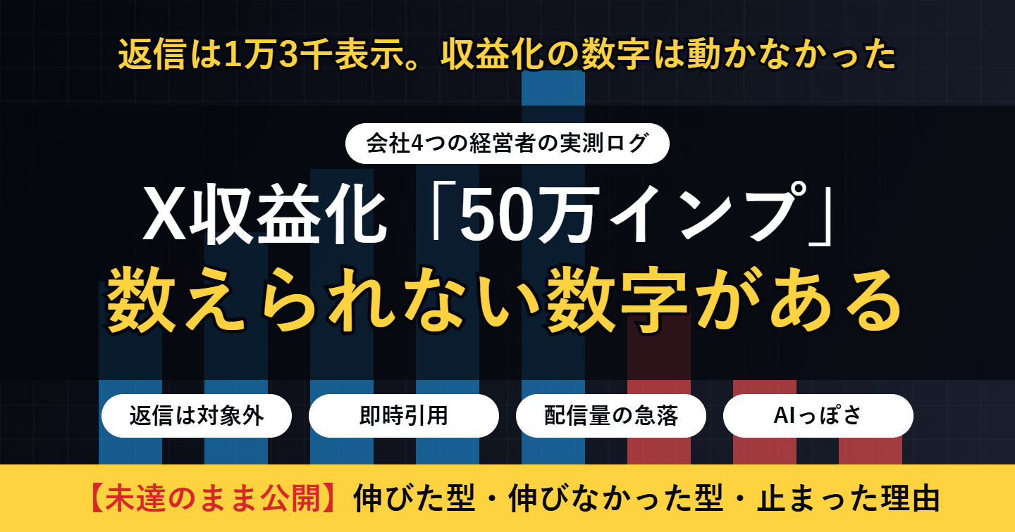 「認証済みインプ50万」に挑んでいる経営者の実測ログ｜Xの収益化で、伸びた投稿・数えられない投稿・急に止まった配信量