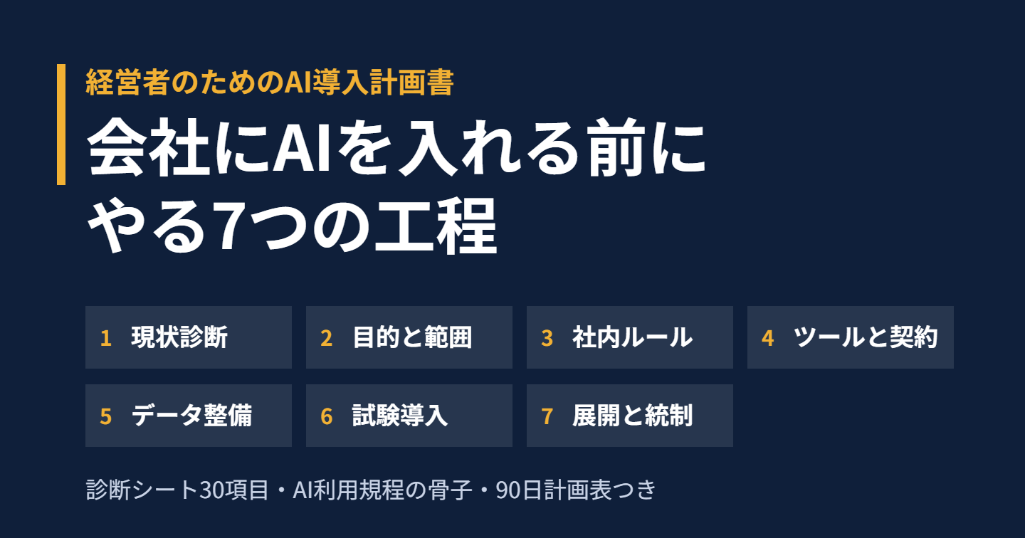 会社にAIを入れる前に、経営者がやる7つの工程｜現状診断から全社展開・統制まで、90日の導入計画書（規程の骨子・診断シート付き）