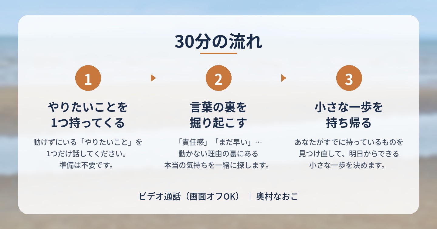やりたいのに動けない「見えない心のブレーキ」を対話で見つける30分