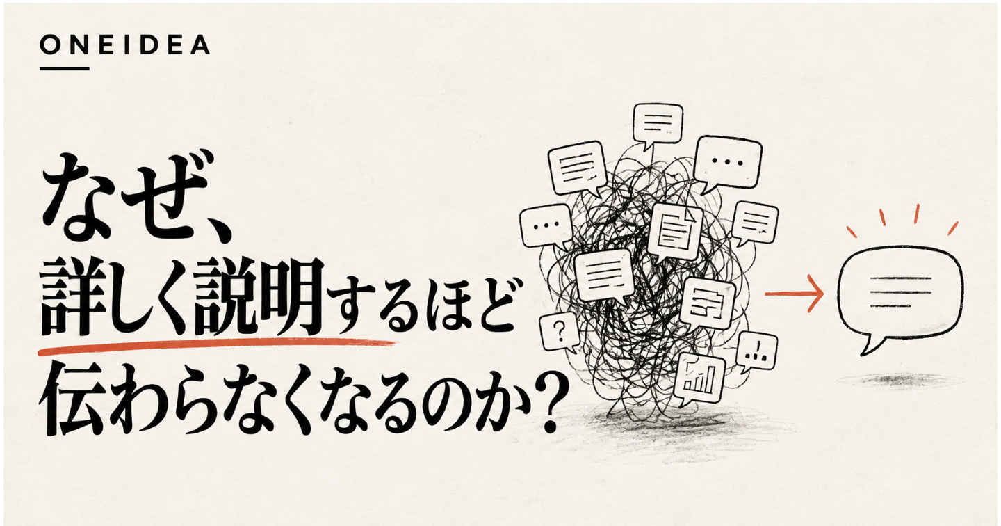 なぜ、詳しく説明するほど伝わらなくなるのか？