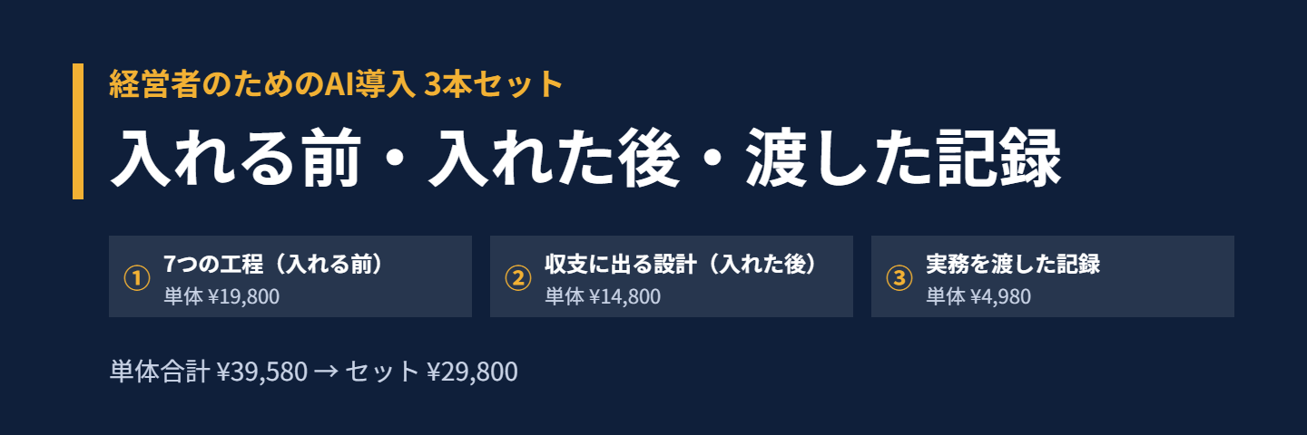 経営者のためのAI導入3本セット｜入れる前の7工程・入れた後に収支に出す設計・実務を渡した記録