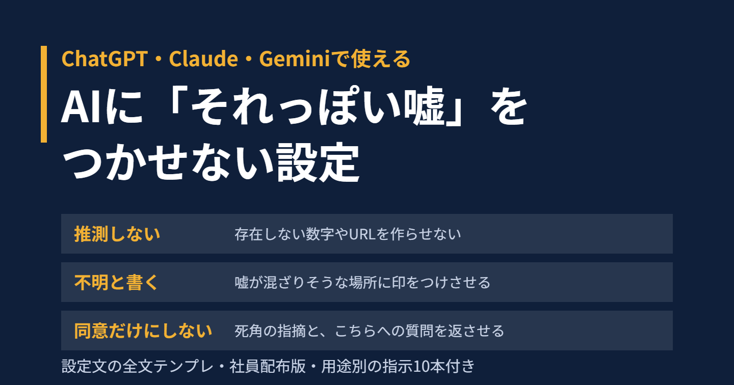 AIに「それっぽい嘘」をつかせない設定｜経営者が毎日使っているカスタム指示（全文テンプレ）と、壁打ち・調べもの・資料づくりでの使い方