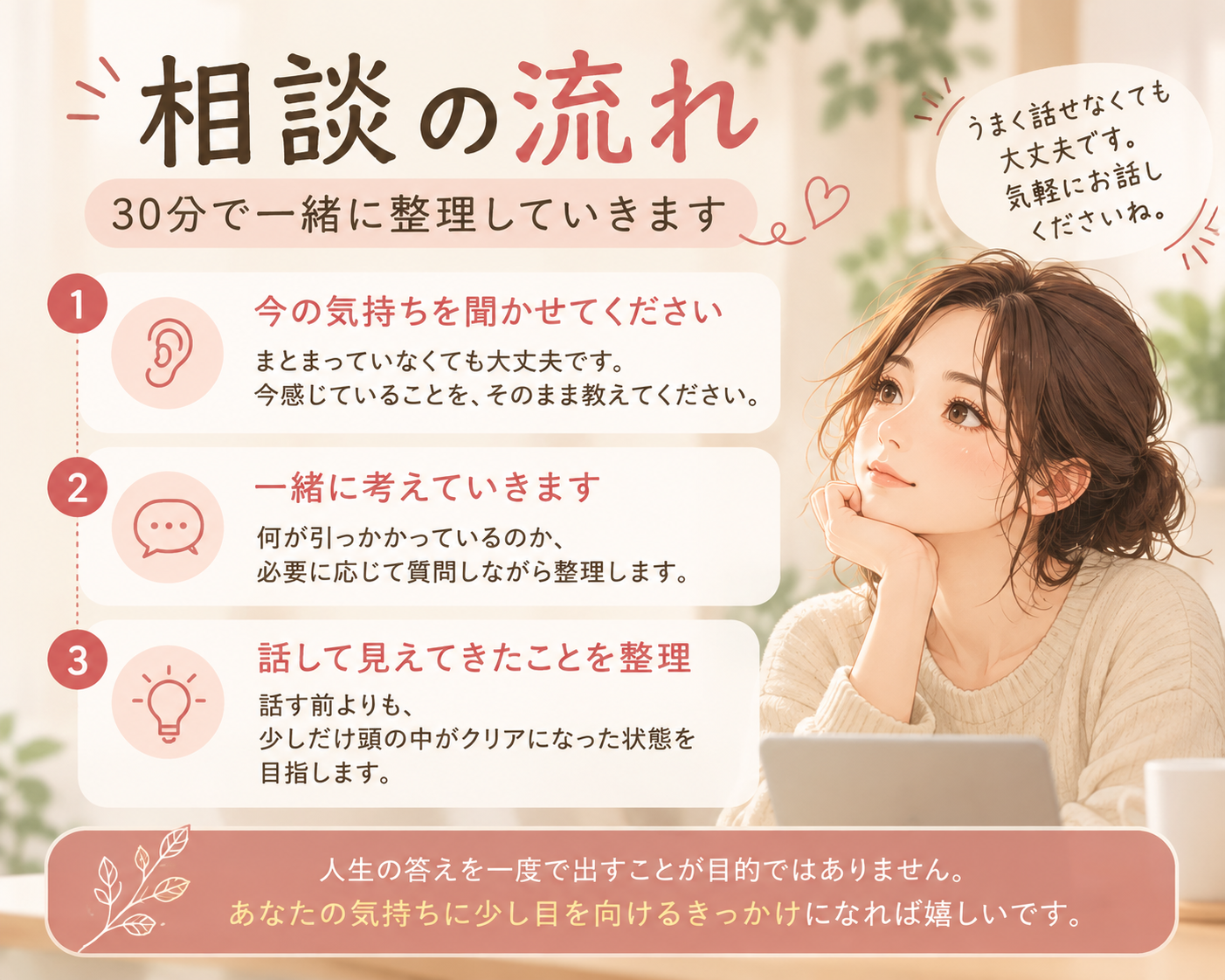 「このままでいいのかな」を一緒に整理する30分