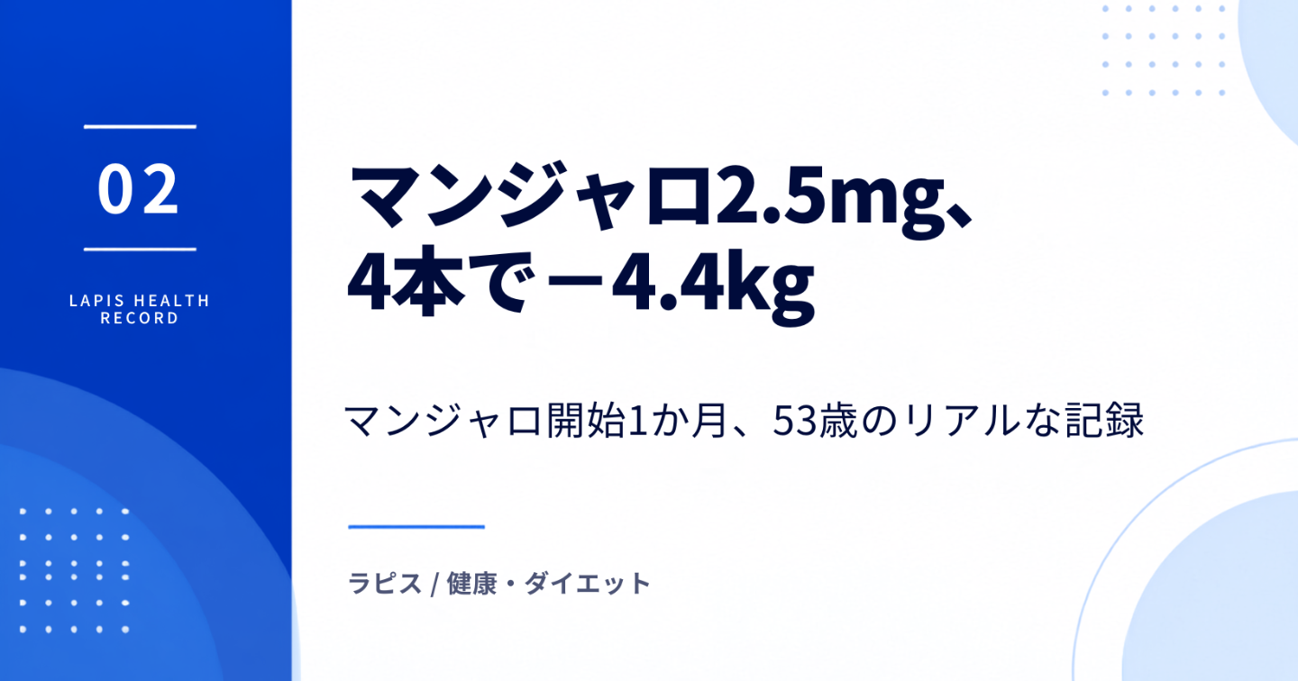 53歳、マンジャロ2.5mgを4本。1か月で−4.40kgでした。