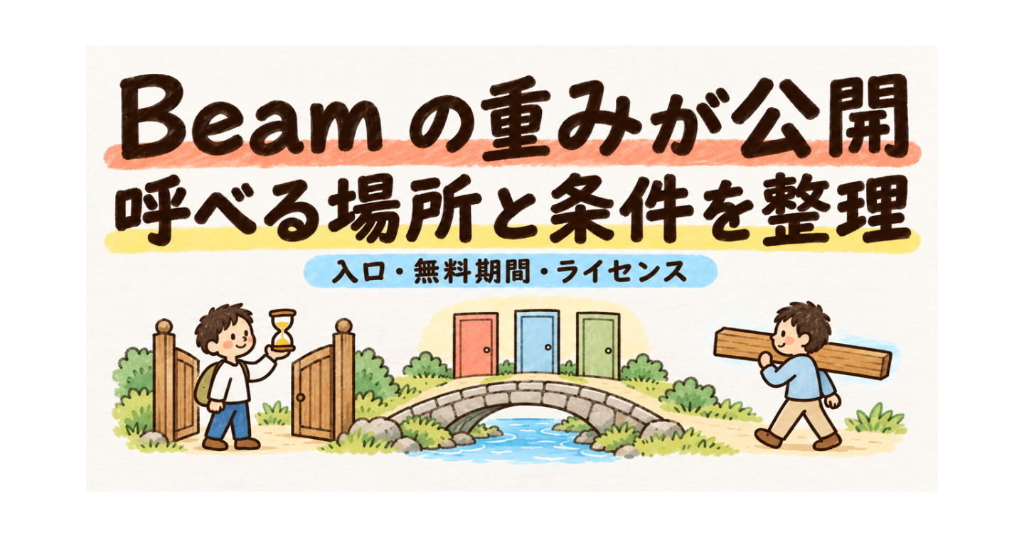 Reflection の Beam が重みを公開：呼べる場所と価格、無料期間、Muse Spark Open とのライセンスの違い