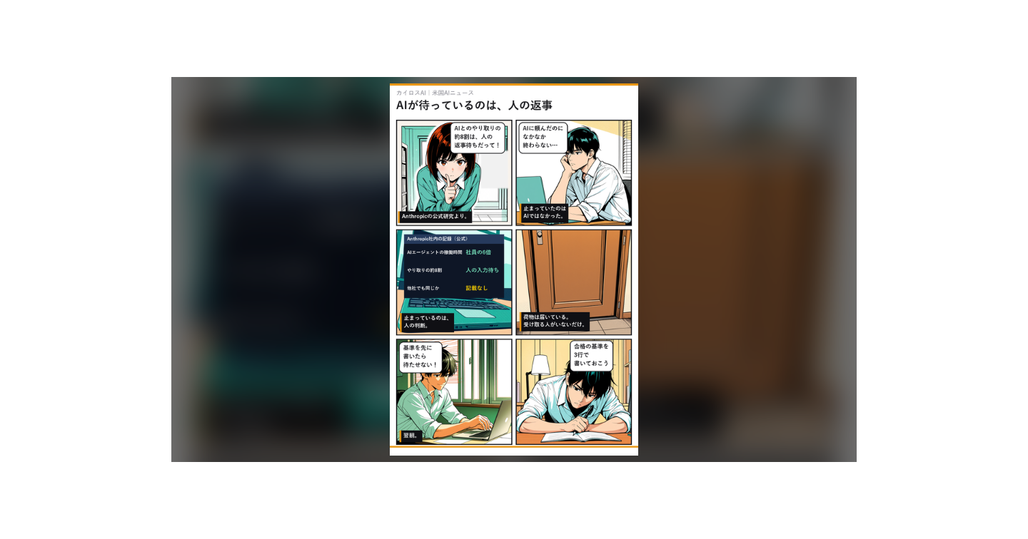 AIは社員の6倍働く。でも8割は「人の返事待ち」｜仕事を止めているのは人の判断