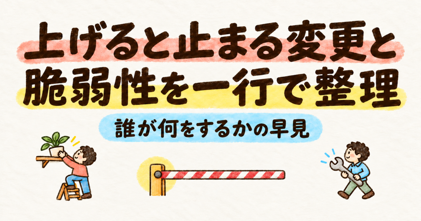 LiteLLM・vLLM・Xinference・opencode・LobsterAI：上げると止まる変更と脆弱性を、誰が何をするかで整理
