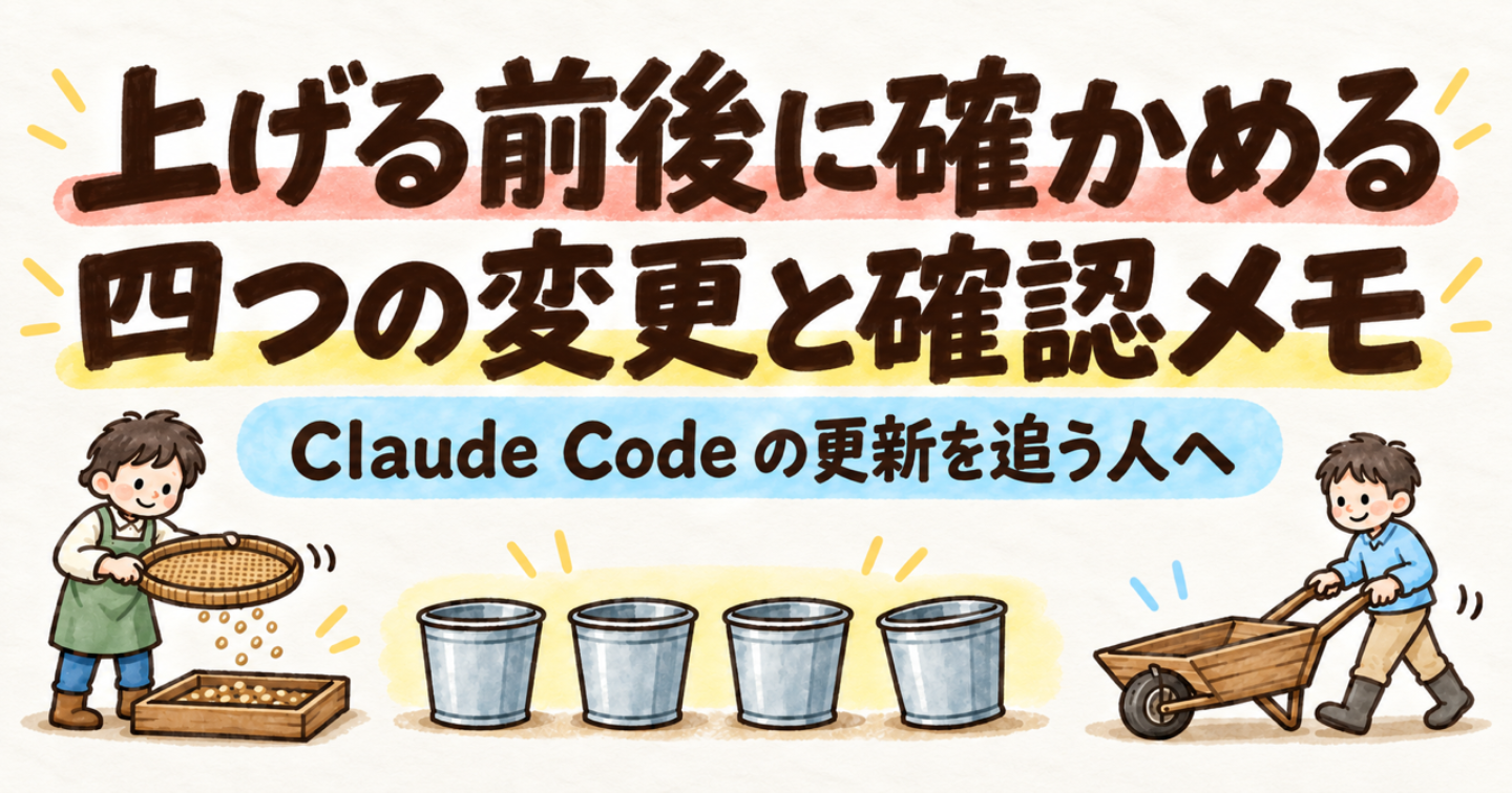 Claude Code stable 2.1.304：claude -p・Agent SDK・auto mode で上げる前後に確かめる四つ