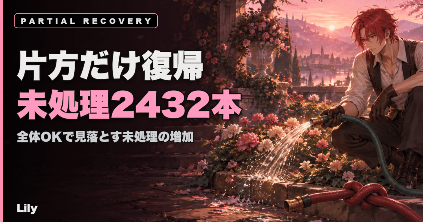 📊 片方だけ復帰した日、未処理の発注が24本から32本に増えた——2つのツールを動かす時の「全体OK」の罠