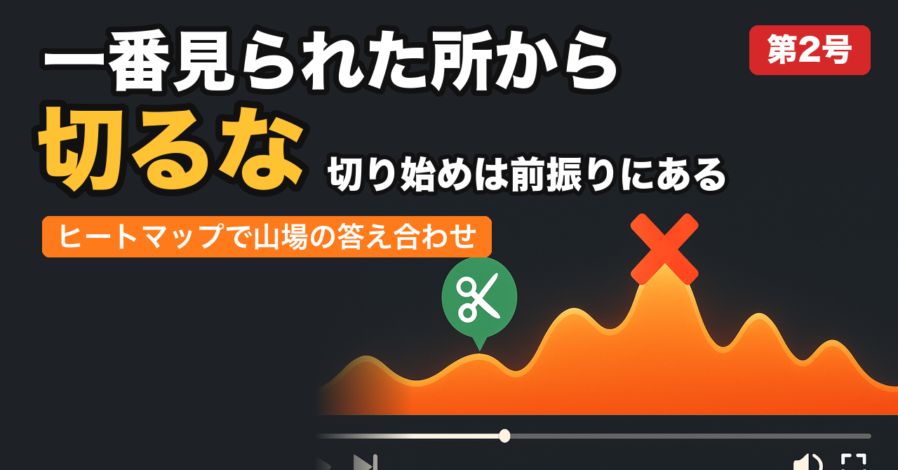 一番見られた所から切るな——ヒートマップで「切り始め」を見つける