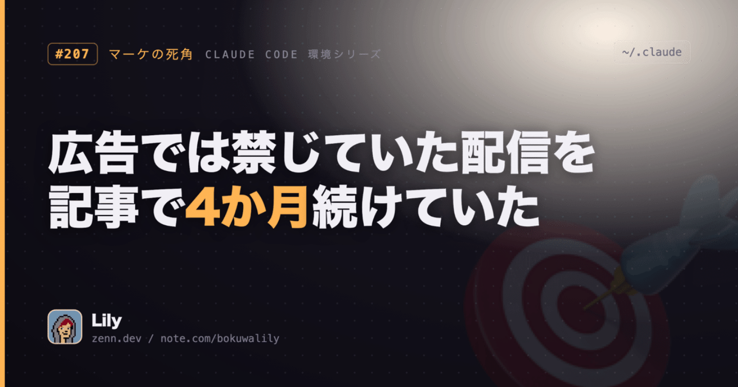 🎯 広告では禁じていた「コールドに購買訴求」を、記事で4か月続けていた