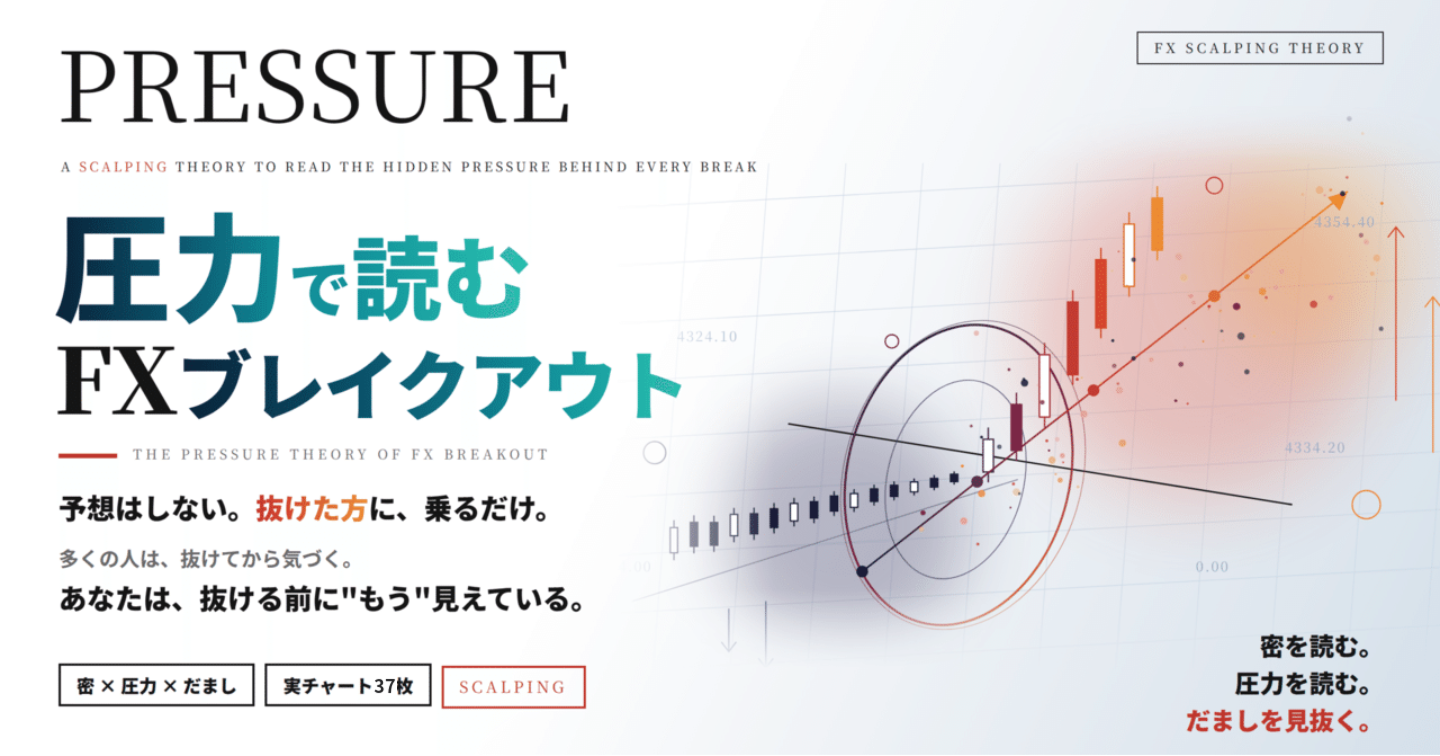 PRESSURE ― 圧力を読め。FXブレイクアウトの本質