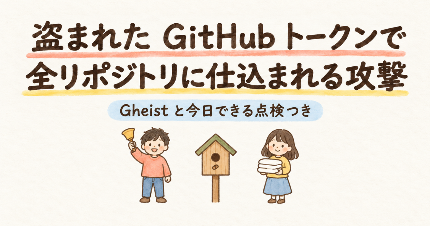 盗まれた GitHub トークンで全リポジトリに「sync-check」が置かれる攻撃「Gheist」：起きたことと、今日できる点検