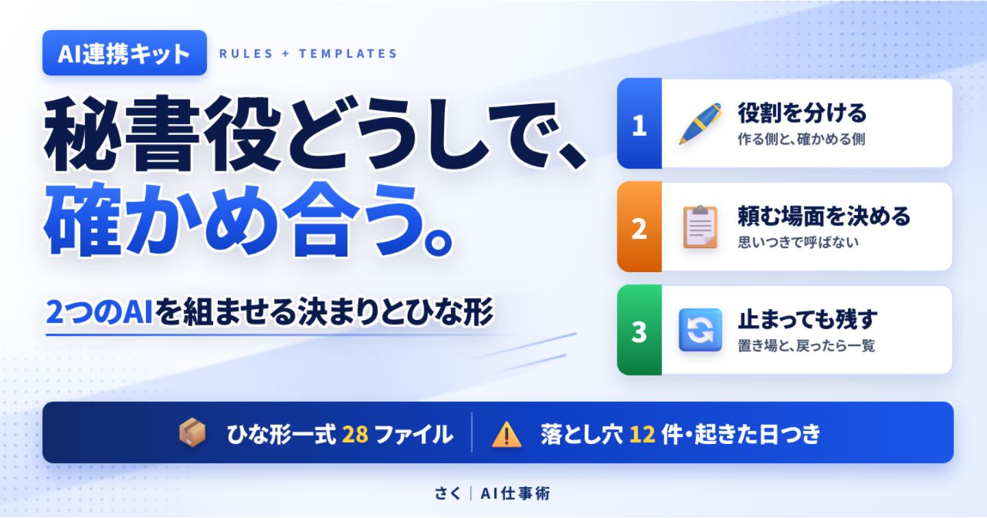 2つのAIの秘書役を組ませる決まりとひな形一式｜頼む場面と役割を決めて、作る側と確かめる側で仕上げる