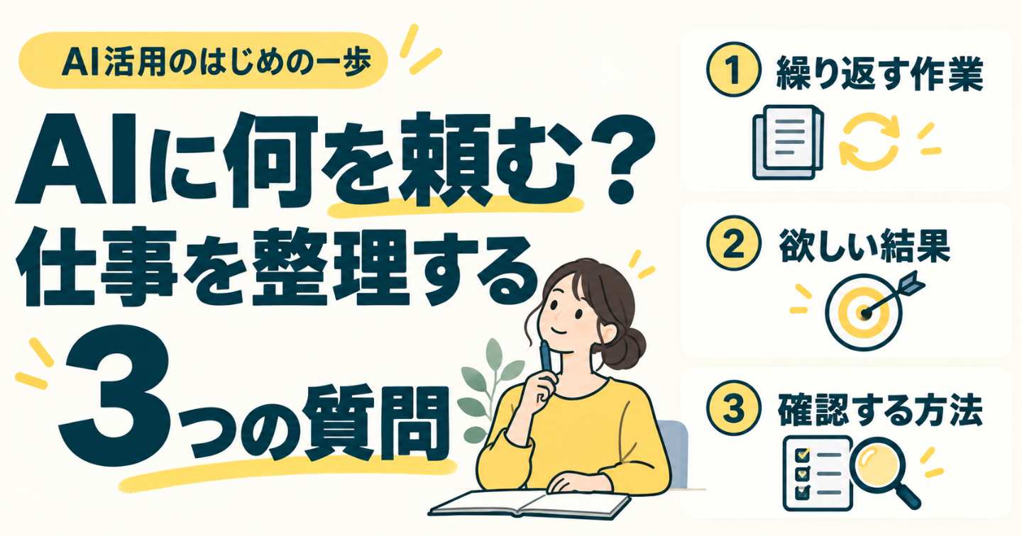 AIに何を頼めばいいか分からない人へ――仕事の困りごとを整理する3つの質問