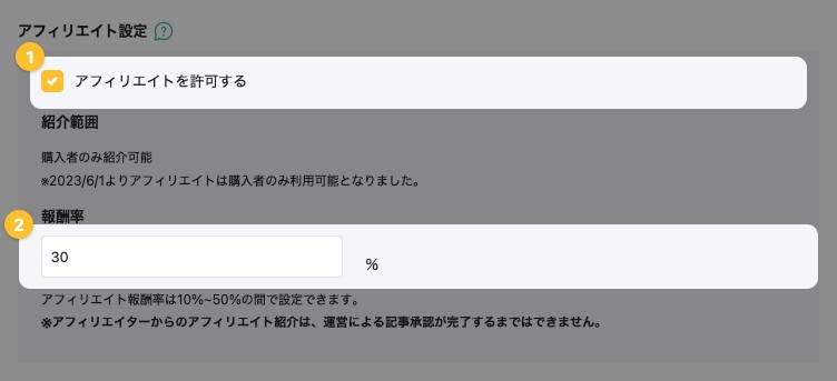 セット記事編集の「アフィリエイト設定」。「アフィリエイトを許可する」のチェックと「報酬率」の入力欄が強調されている