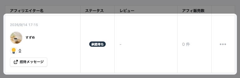 モニター状況の一覧。招待したアフィリエイターの行とステータスが強調表示されている