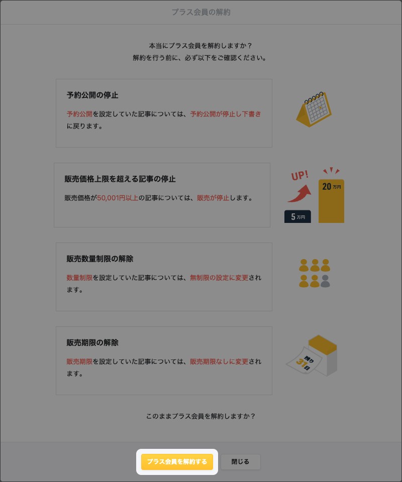 「プラス会員の解約」の確認画面。予約公開の停止・販売価格上限を超える記事の停止・販売数量制限の解除・販売期限の解除が示され、「プラス会員を解約する」ボタンが強調されている
