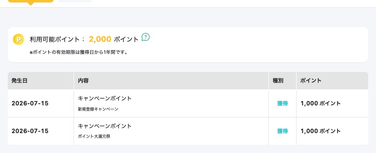 ポイント履歴画面。利用可能ポイントの残高と、発生日・内容・種別・ポイントの一覧が表示されている